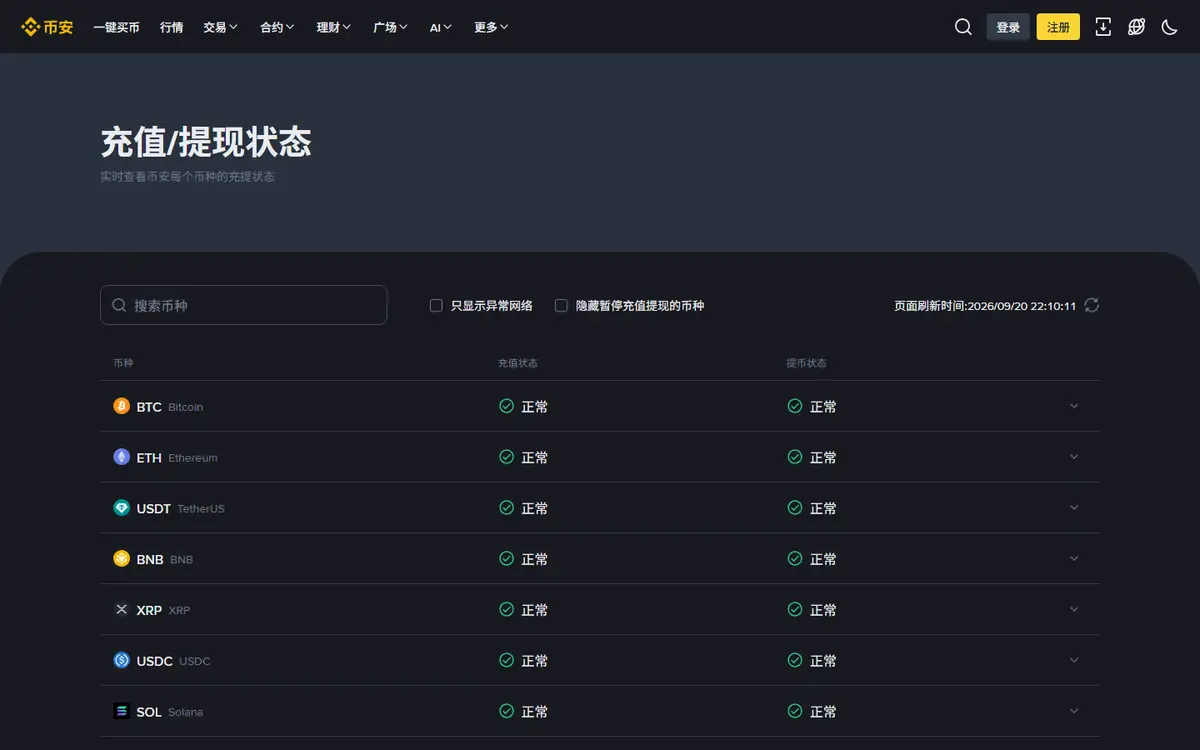 币安充值提现状态页,按币种列出充值状态和提币状态是否正常